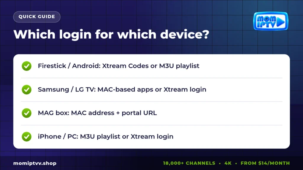 M3U vs MAC Address IPTV: Which Login to Use, and What 'IPTV GitHub' Really Means 3 M3U playlist or MAC address: which login for which device