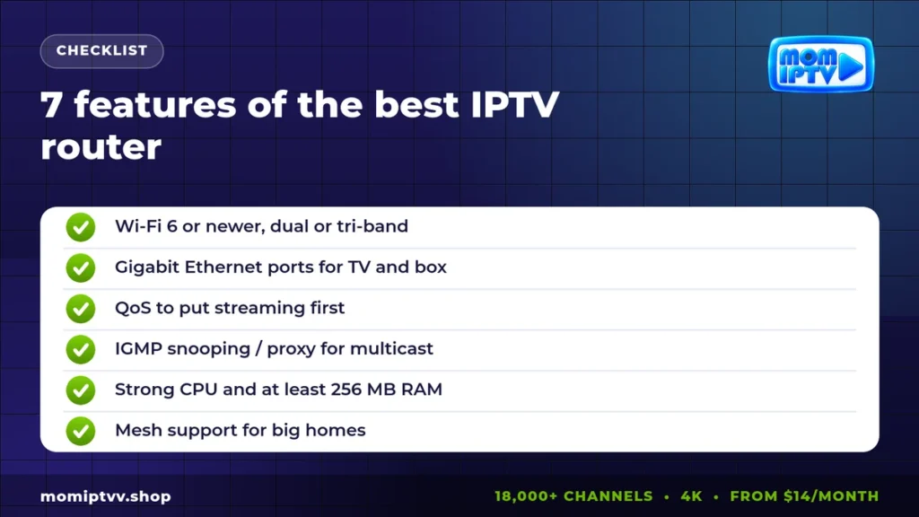 Best IPTV router features checklist: Wi-Fi 6, QoS, IGMP