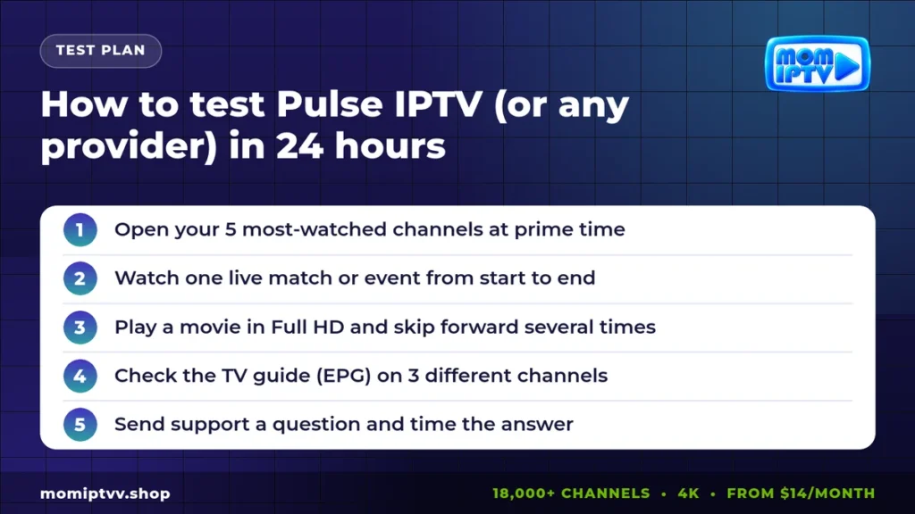 Pulse IPTV review: 5-step test plan for any IPTV service